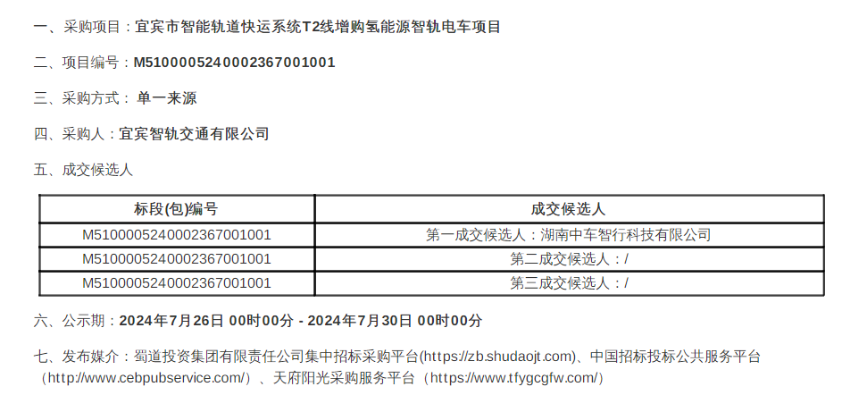 中标 | 湖南中车智行科技有限公司中标宜宾市氢能源智轨电车项目