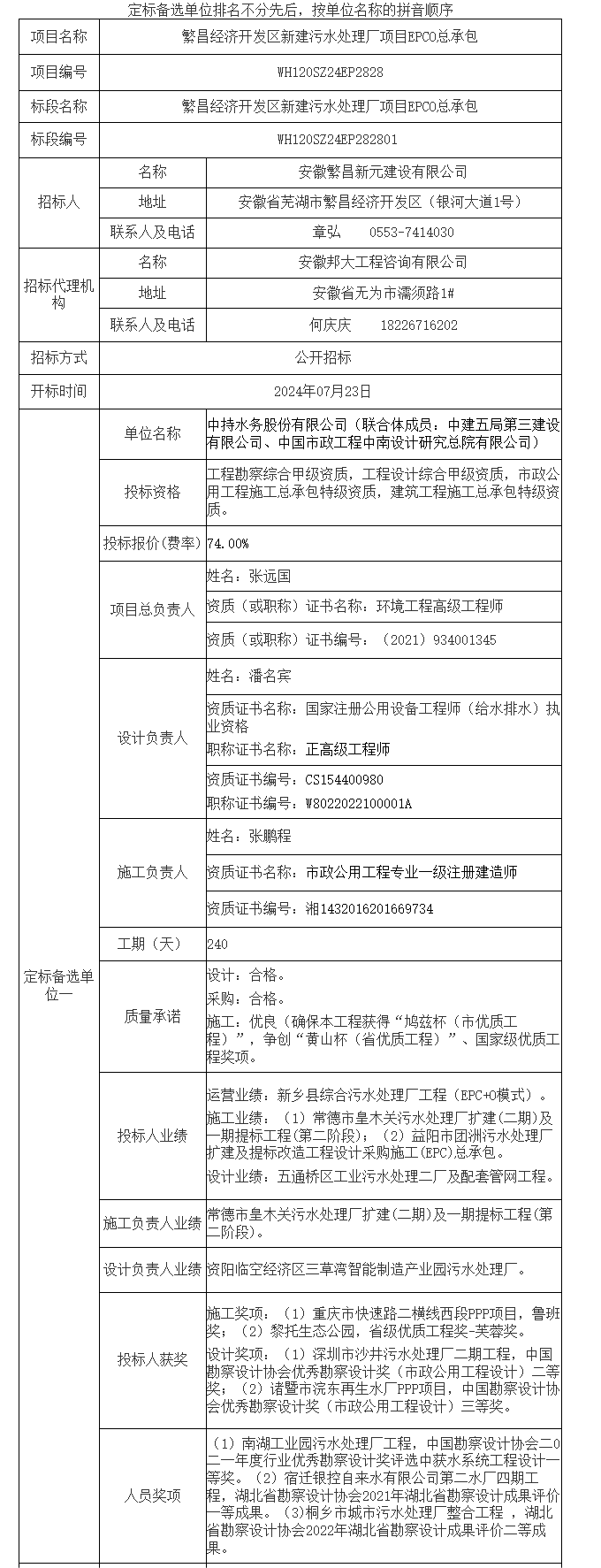 超5亿！安徽繁昌经济开发区新建污水处理厂项目EPCO总承包中标候选人公示！