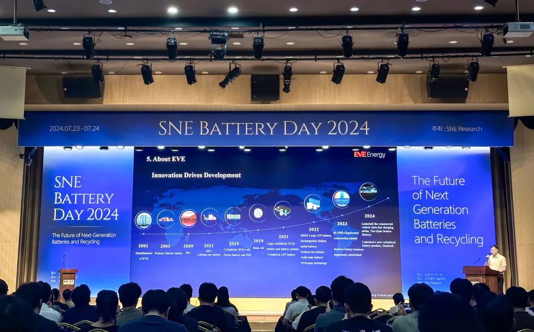 The 1st SNE Battery Day在韩举行，亿纬锂能携超快充技术惊艳亮相