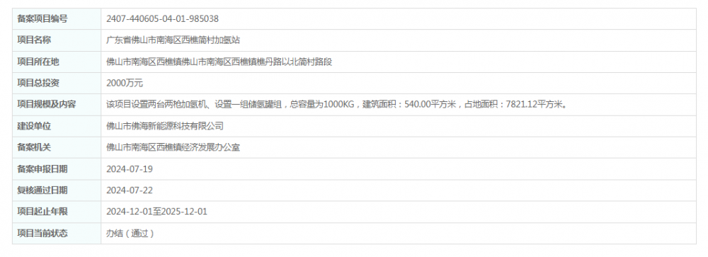 佛山市佛海新能源科技有限公司广东省佛山市南海区西樵简村加氢站项目获备案