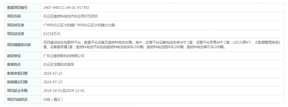 广东云氢物联科技有限公司白云区氢燃料电池汽车应用示范项目获备案