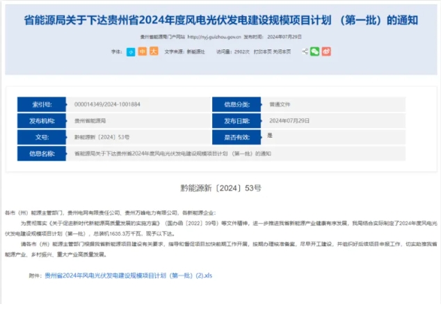 深能水电获得贵州省60万千瓦风电项目建设指标
