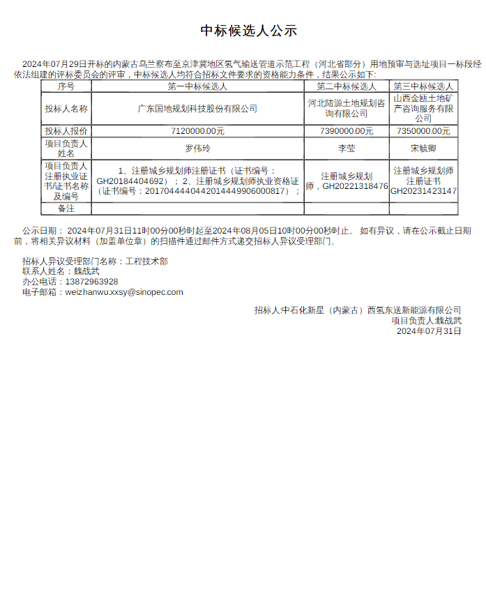 中标 | 内蒙古乌兰察布氢气输送管道示范工程（河北省部分）用地预审与选址项目一标段中标候选人公示