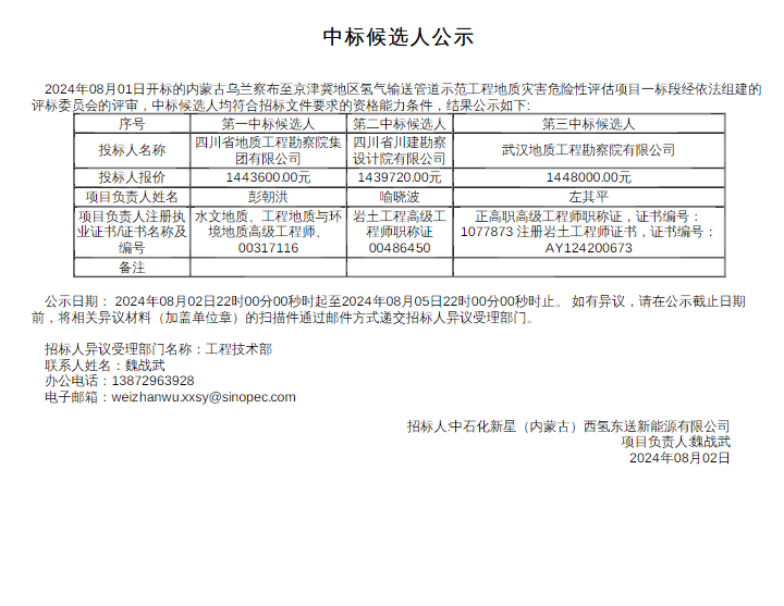 ​中标 | 内蒙古乌兰察布输氢管道示范工程地质灾害危险性评估项目一标段中标候选人公示