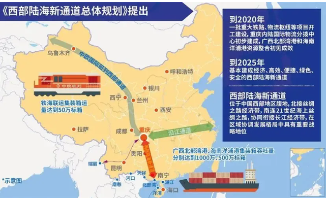 国鸿氢能氢力加快建设西部陆海新通道