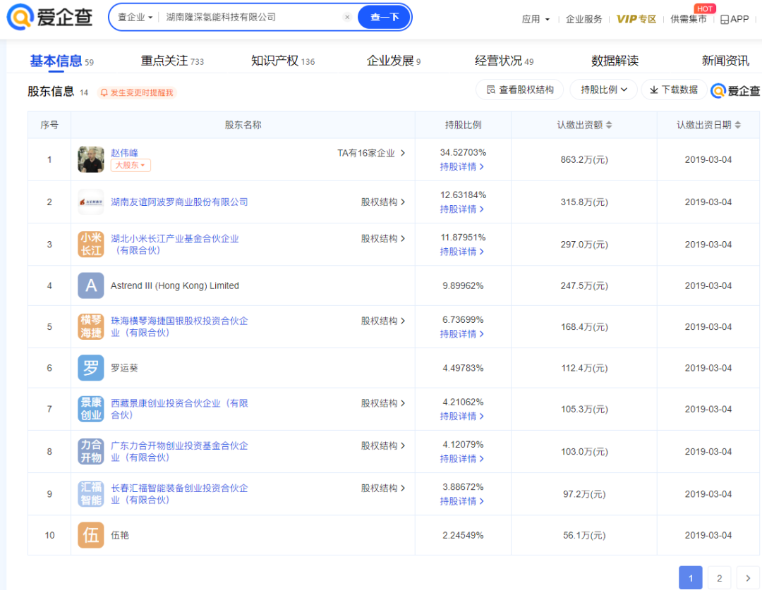 小米、格力入局氢能！
