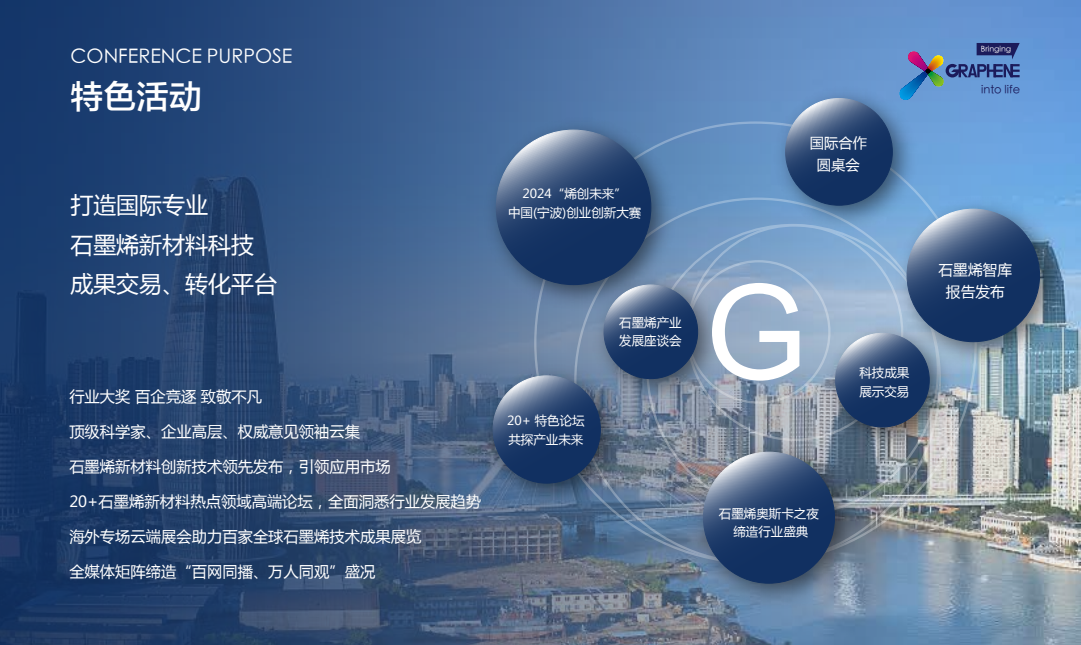 2024 (第十-届)中国国际石墨烯材料应用博览会