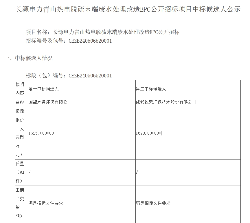 1625万！国能水务预中标长源电力青山热电脱硫末端废水处理改造EPC