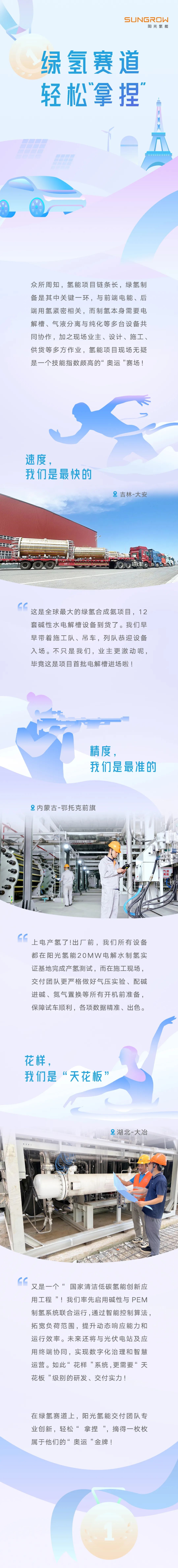 绿氢赛道，轻松“拿捏”！