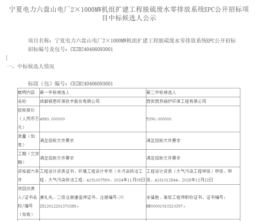 4980万! 锐思环保预中标国能宁夏电力六盘山电厂2×1000MW机组扩建工程脱硫废水零排放系统EPC