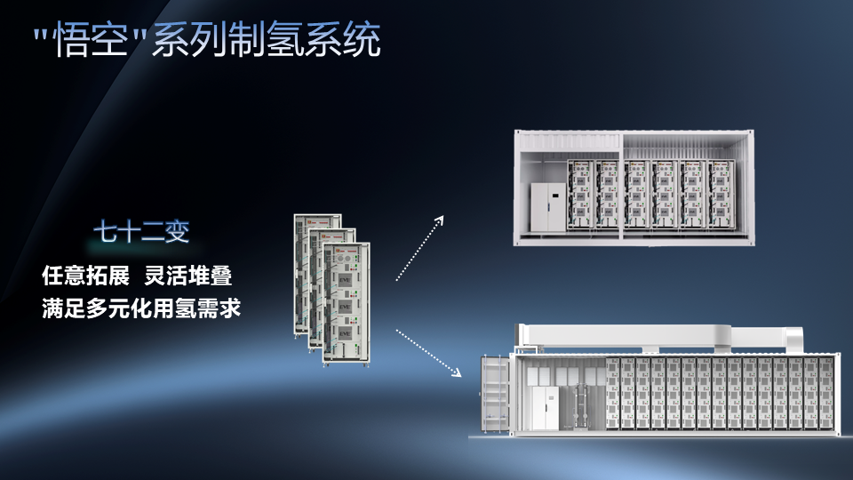 氢能每日报，纵览氢能天下事【2024年8月12日】
