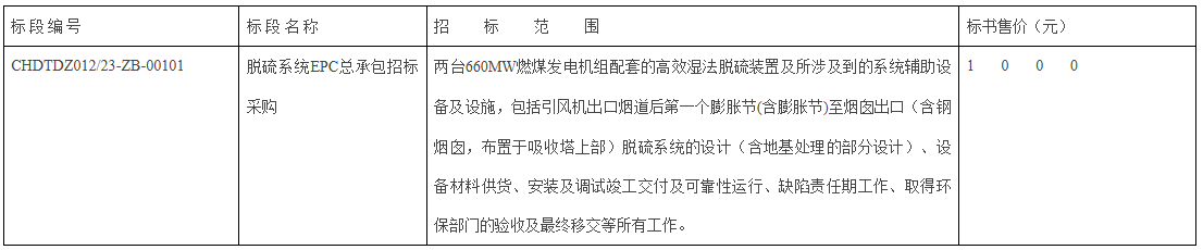 喀什华电2×66万千瓦热电联产项目脱硫系统EPC总承包招标