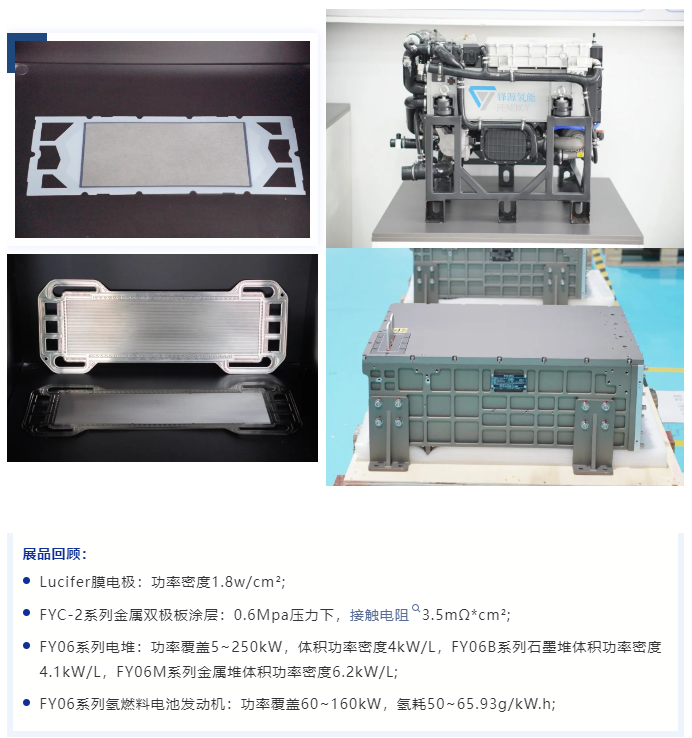 锋源氢能精彩留影世界氢能产业博览会