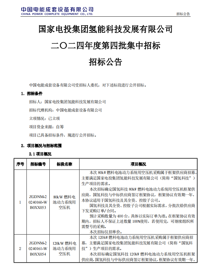 国家电投氢能公司2024年度第四批集中招标！