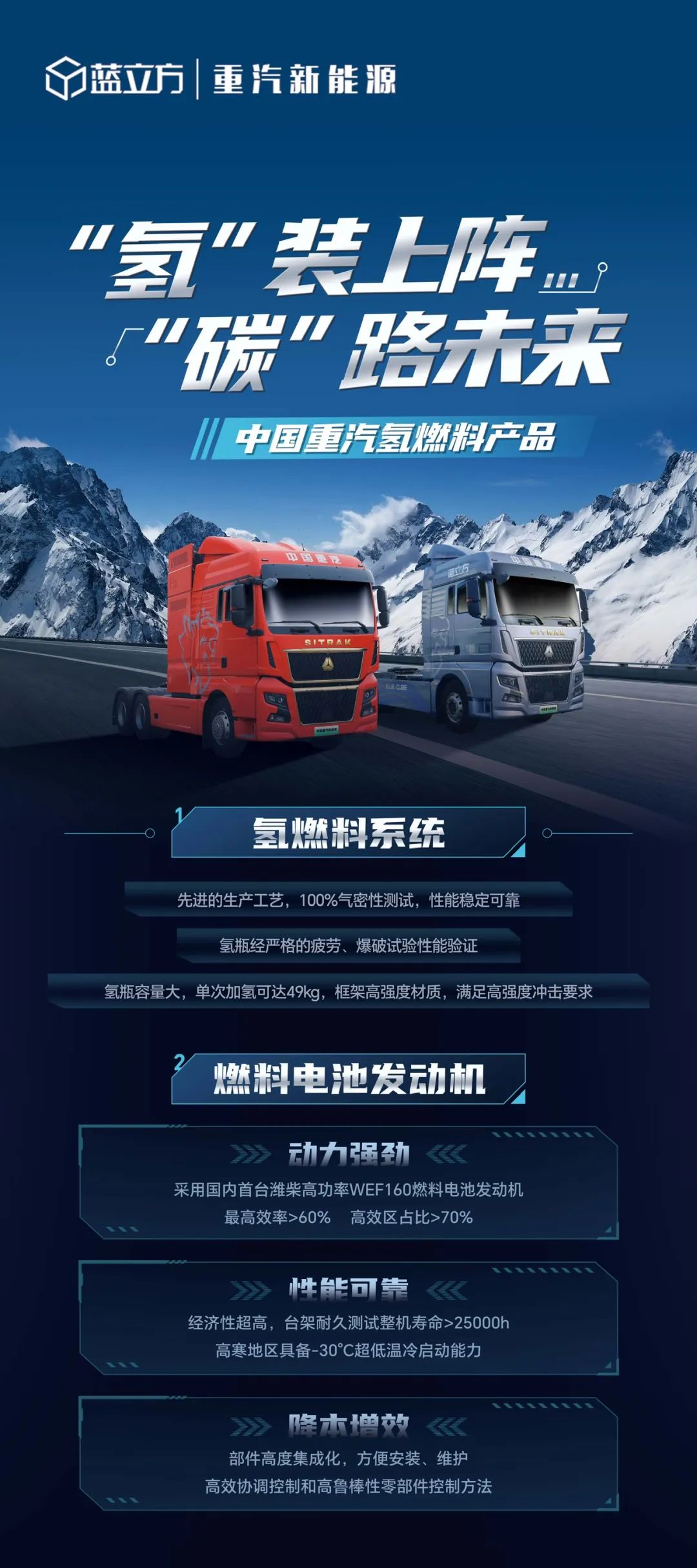 中国重汽新能源氢燃料产品，以绿色驱动未来！