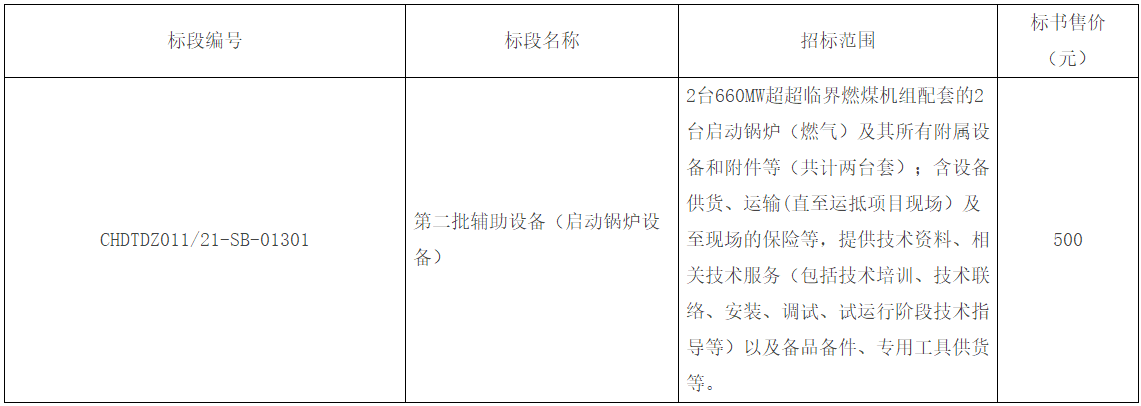 青海华电格尔木一期2×660MW煤电项目第二批辅助设备重新招标