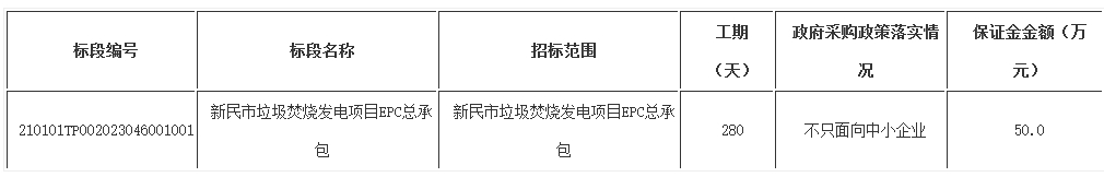 500吨/日！辽宁新民市垃圾焚烧发电项目EPC总承包招标