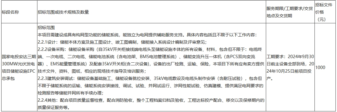 国家电投黑龙江安达三期300MW光伏发电项目储能设施EPC招标