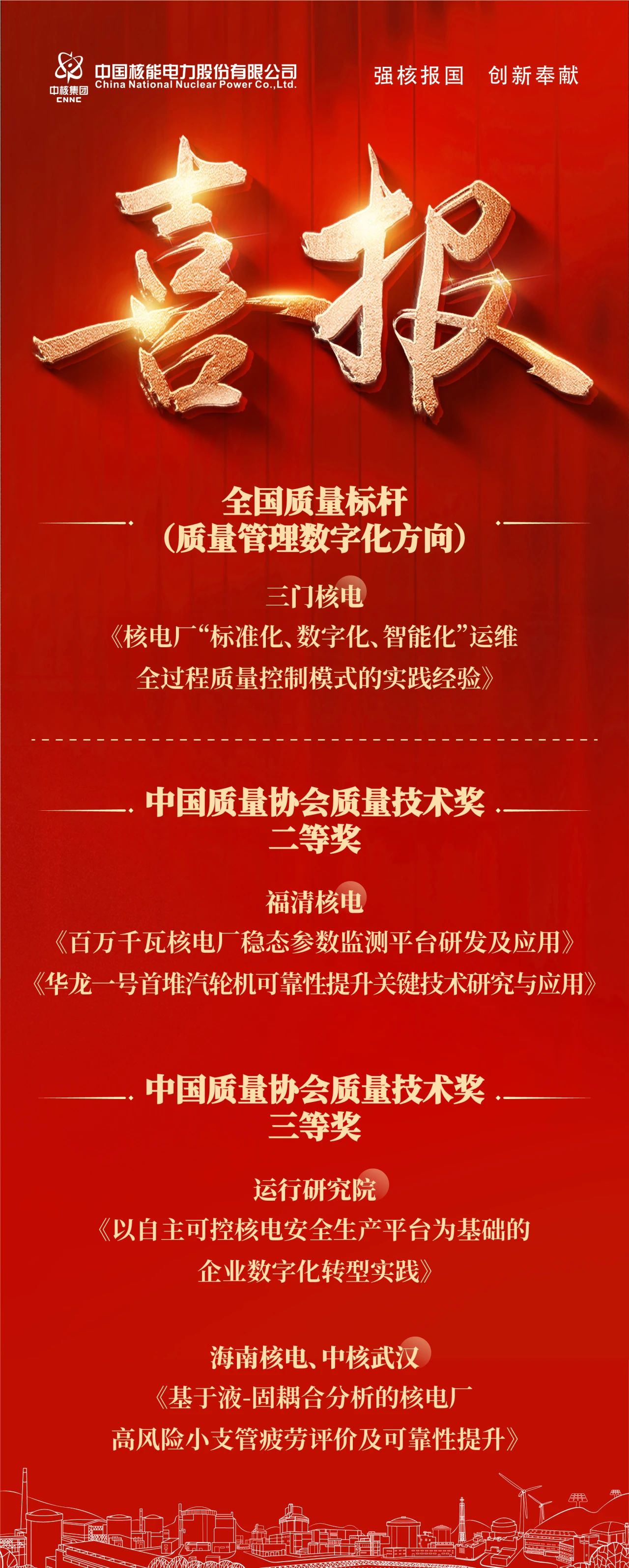 中国核电多项质量成果荣获国家权威奖项