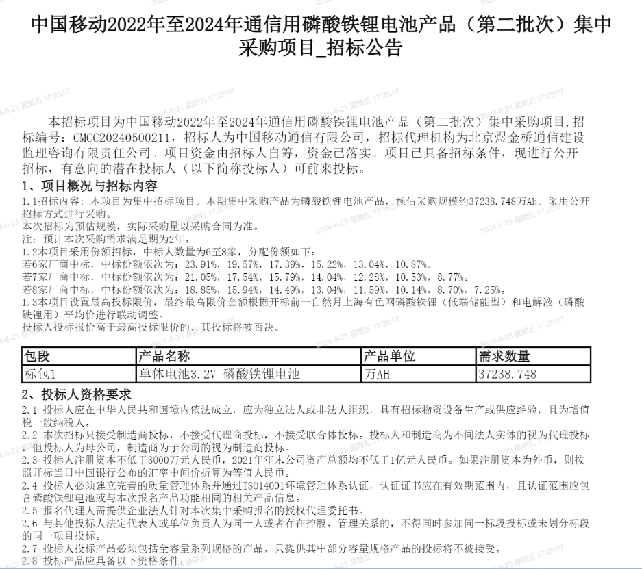 招标 | 1.19GWh！中国移动磷酸铁锂电池公开招标
