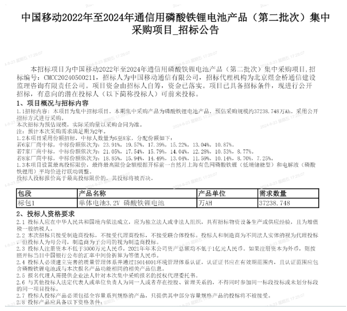 1.19GWh！中国移动磷酸铁锂电池公开招标