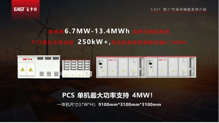 技术创新升级！易事特第3+代液冷储能系统引领大型储能新浪潮