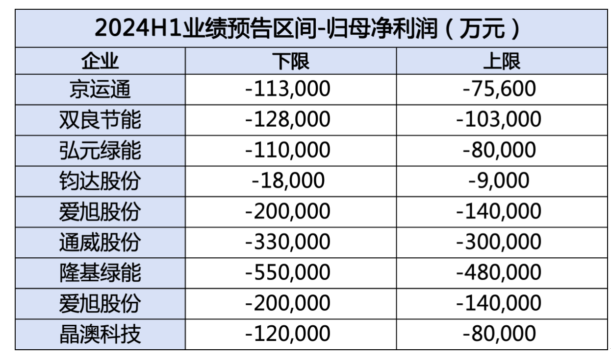 TCL中环：黎明之前，“内外兼修”，淬炼相对竞争力