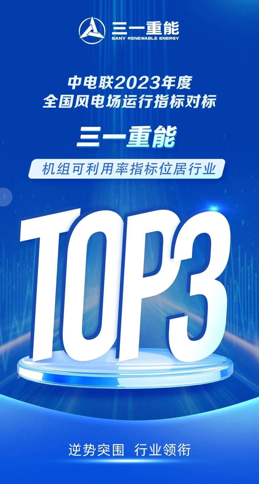 全国Top3！再创新高！三一重能机组高可靠性获中电联官方认可