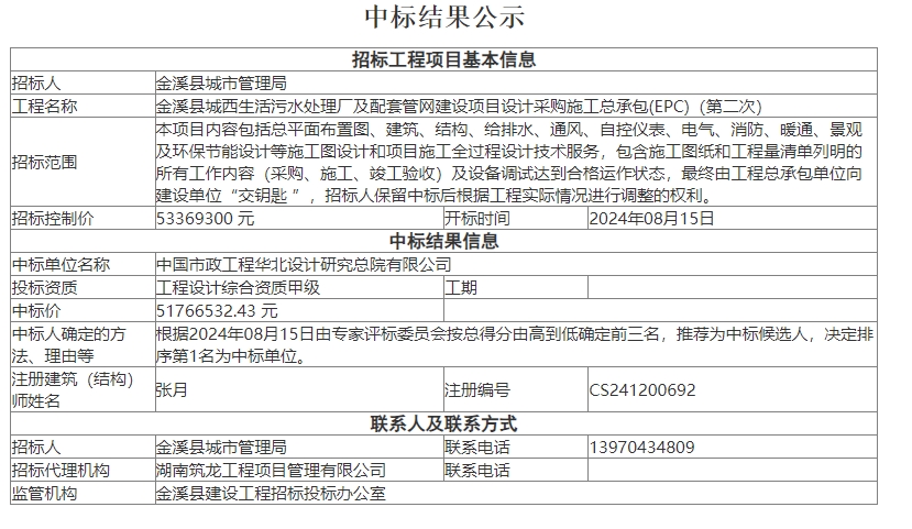 超5000万！中国市政华北院中标江西金溪县城西生活污水处理厂及配套管网建设项目设计采购施工总承包(EPC)