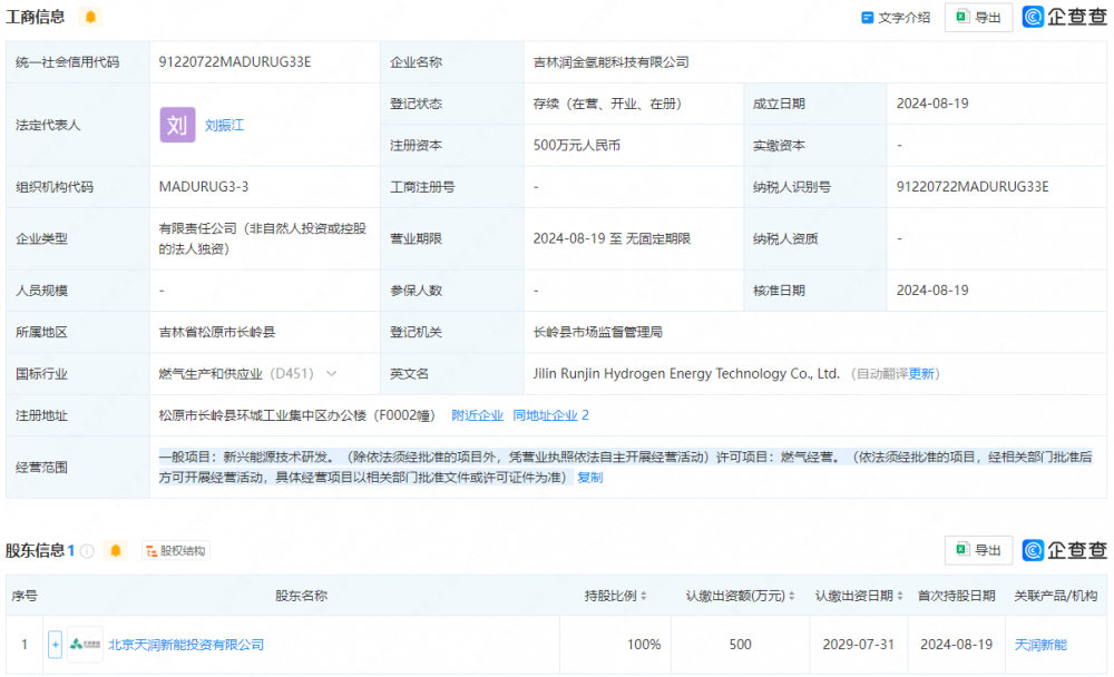 金风科技在吉林成立氢能公司