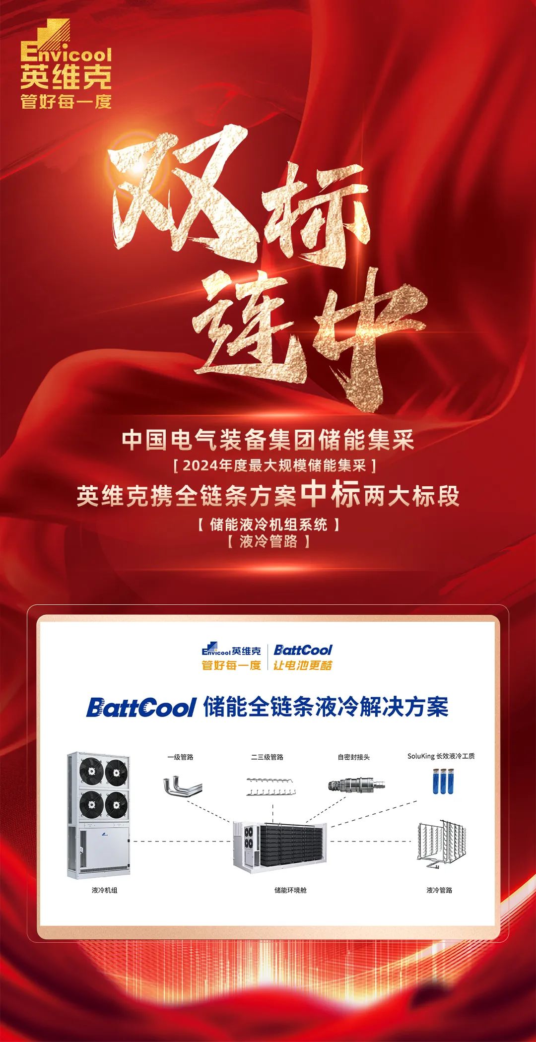 英维克中标中国电气装备集团年度最大规模储能集采储能液冷机组系统和液冷管路两大标段采购