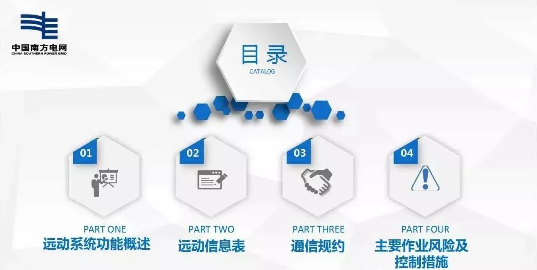 详解变电站远动系统