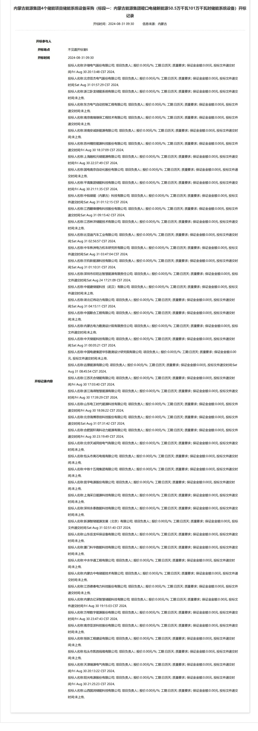 1455MW/2910MWh！内蒙古能源集团4个储能项目储能系统设备采购开标