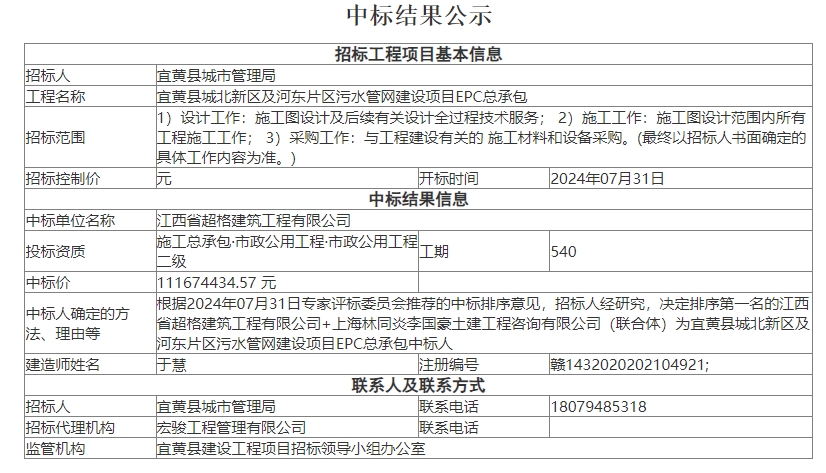 1.1亿！江西宜黄县城北新区及河东片区污水管网建设项目EPC总承包中标结果公示！