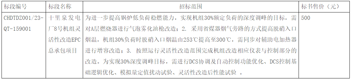 华电国际1×660MW机组灵活性改造EPC总承包招标