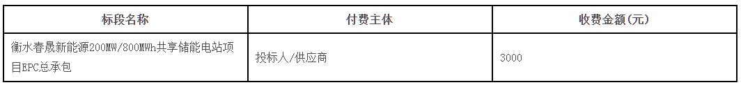 招标 | 200MW/800MWh！河北衡水春晟新能源共享储能电站项目EPC总承包招标公告