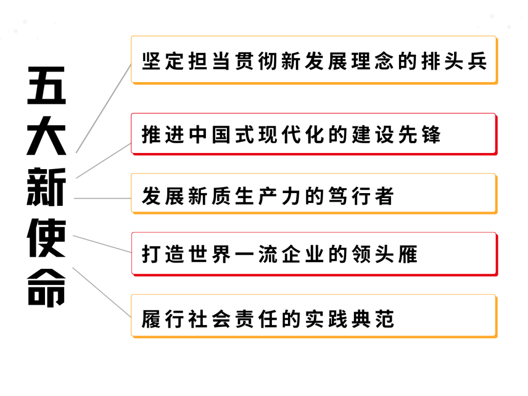 江潮观澜丨“新葛洲坝”之新使命