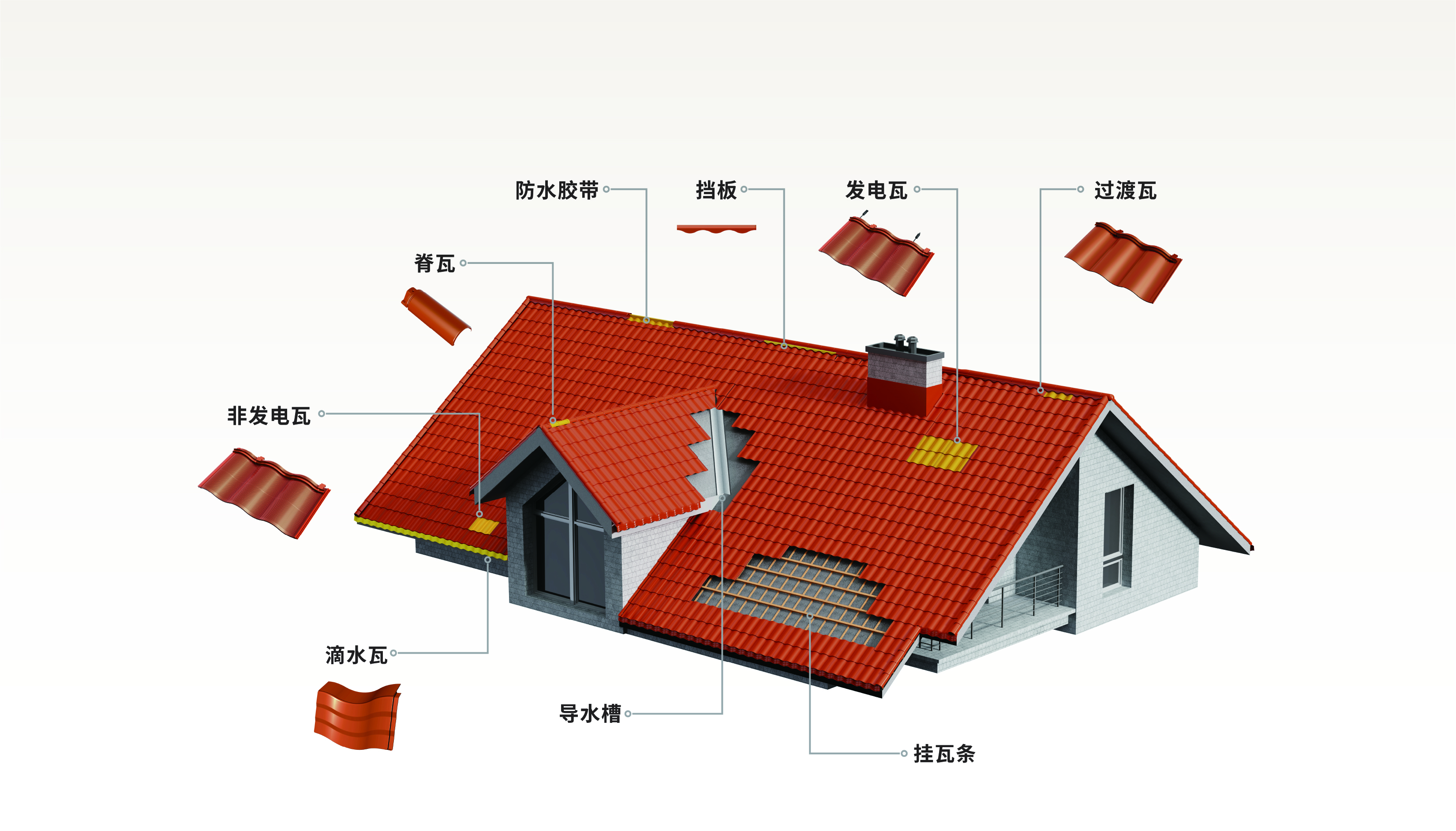 华宝新能于华君：以创新科技重塑光伏屋顶极致美学