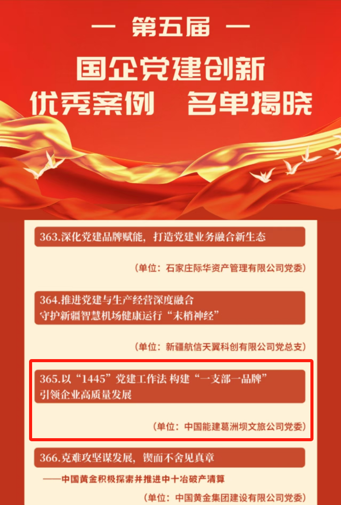 中国能建葛洲坝文旅公司党委案例荣登“第五届国企党建创新优秀案例”榜单