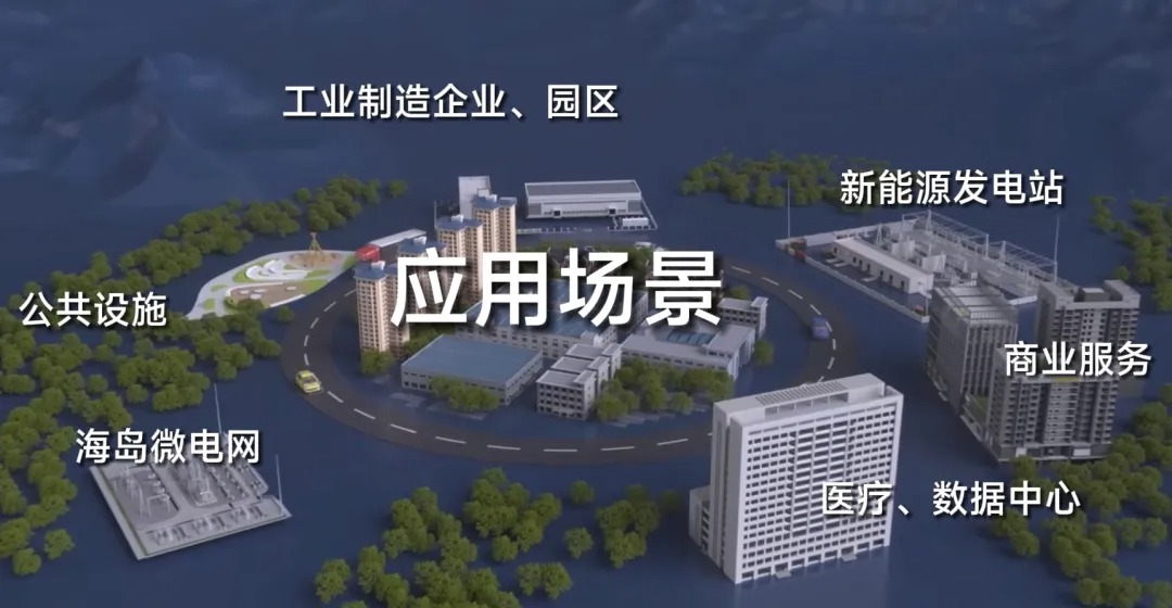 赢科储能获捷克共和国工商业储能项目订单