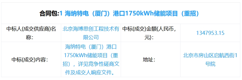 0.827元/Wh！海博思创中标海纳特电（厦门）港口1750kWh储能项目