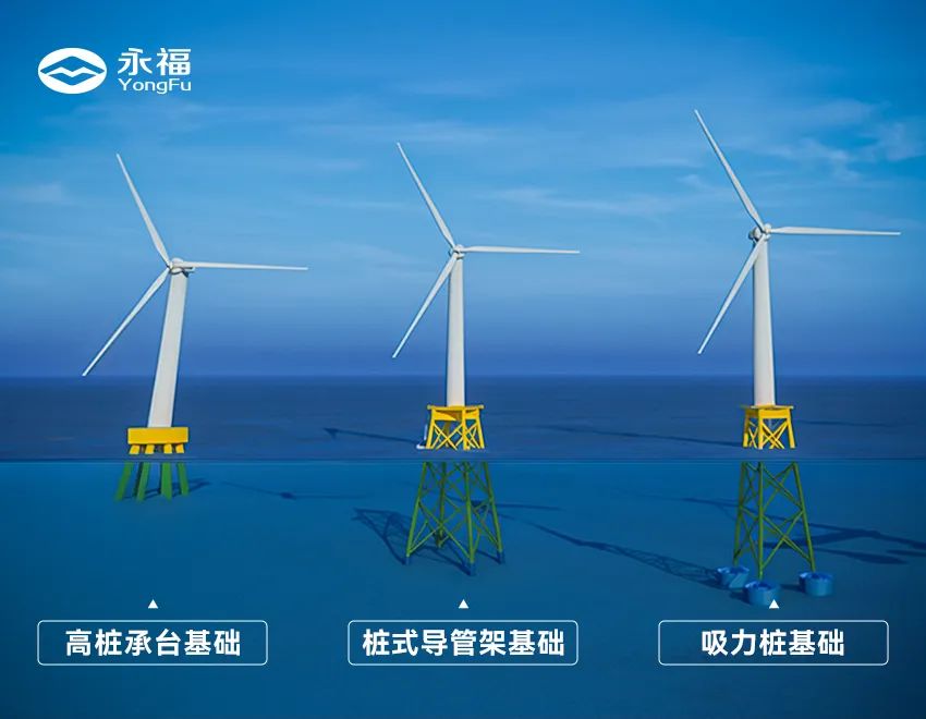 永福股份刘蔚：追风“出海”！因地制宜打造韩国海上风电永福方案