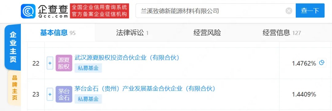 白酒“一哥”进军新能源！酱香固态电池能否助攻新一代“宁王”崛起