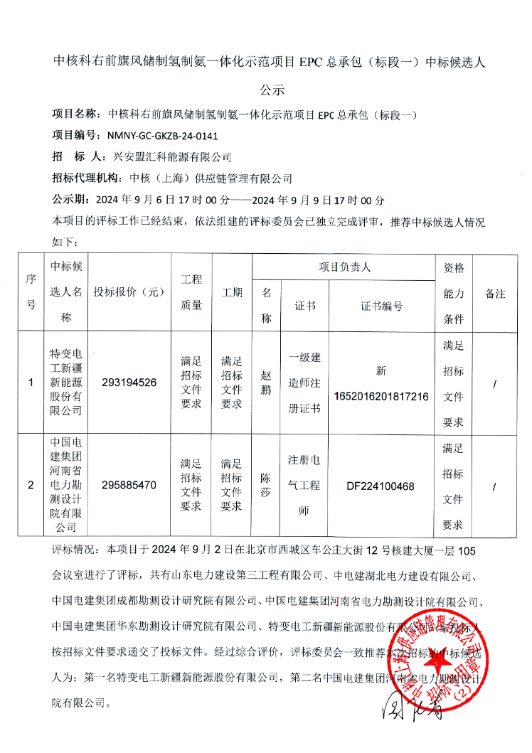 中标 | ​中核科右前旗风储制氢制氨一体化示范项目EPC总承包(标段一)中标候选人公示