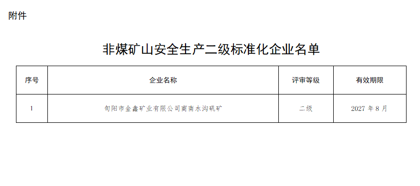 陕西省应急管理厅发布非煤矿山安全生产二级标准化企业名单