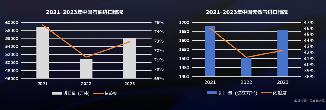 欣旺达储能：以“创新+本分”应对行业发展的不确定性