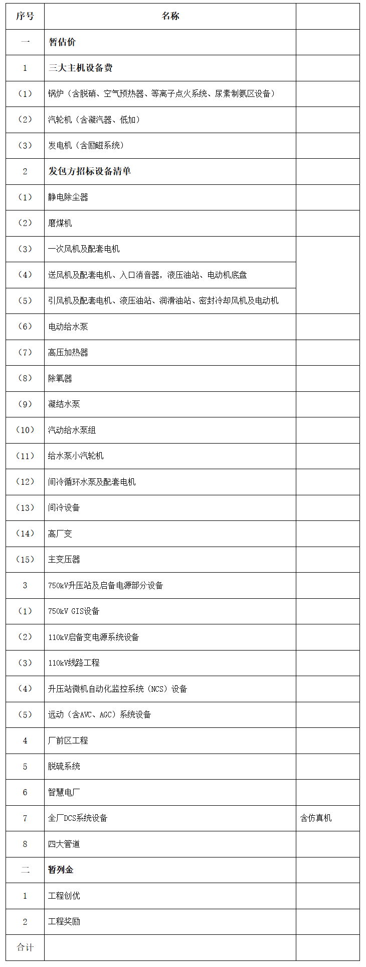 中煤伊犁2×66万千瓦热电联产工程EPC总承包招标