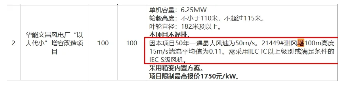 “抗台型”风机批量倒塌，都是低价竞标惹的祸？