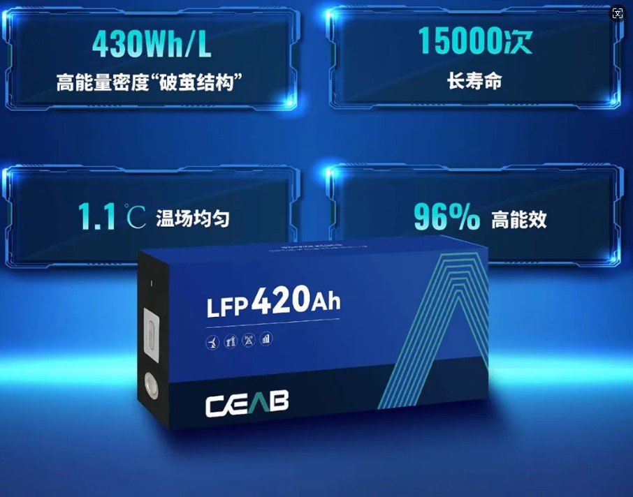 极度内卷下的储能变局：央企电芯、系统自主制造进程提速