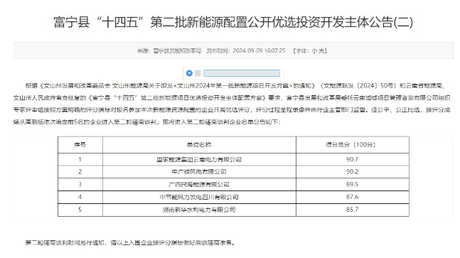 云南富宁县530MW风光项目投资主体！5家企业入选！